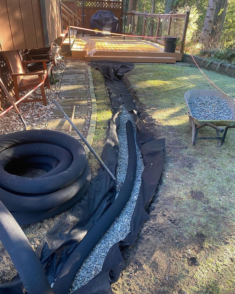 French drain in yard 